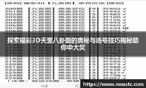 探索福彩3D天罡八卦图的奥秘与选号技巧揭秘助你中大奖